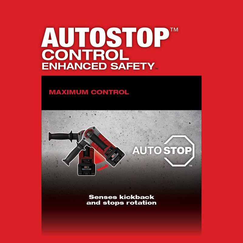 18V Lithium-Ion Brushless Cordless SDS-Plus Rotary Hammer Kit M66604