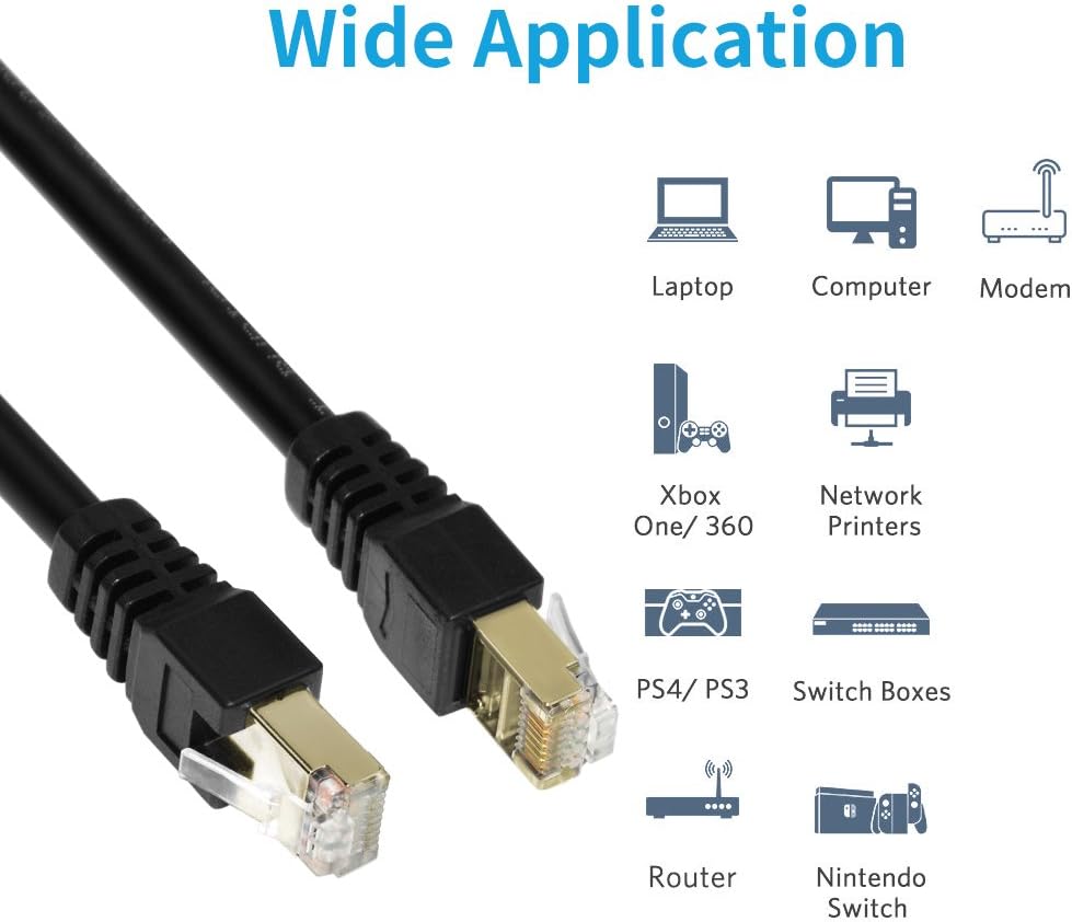 Cat7 Ethernet Cable 300ft Outdoor Shielded UV Resistant Waterproof Buried-able Network Cord 10 Gigabit 600MHz Triple Shielded (SFTP) with OFC H46355