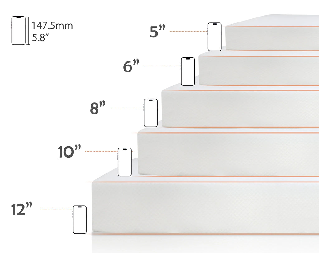 Twin Size Medium Firm Memory Mattress U710194