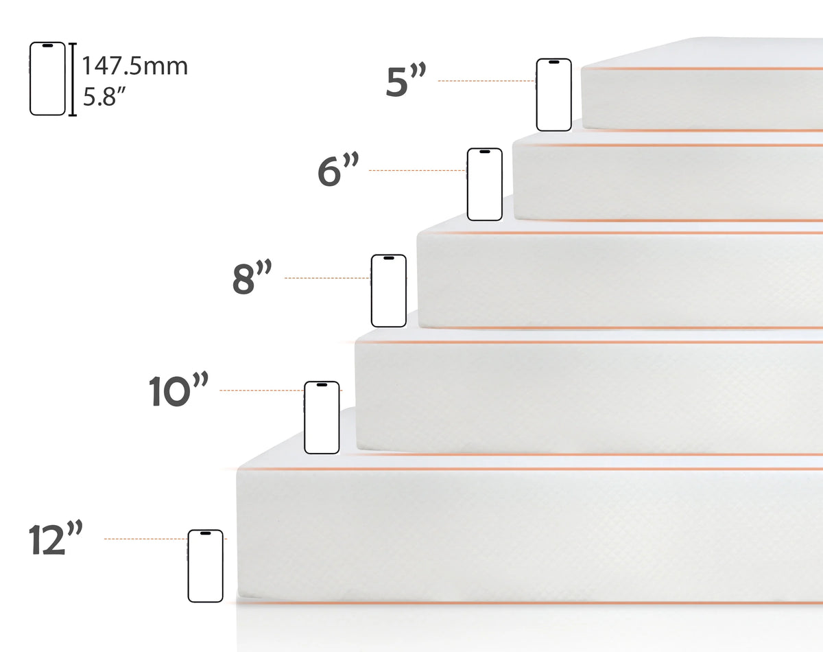 Twin Size Medium Firm Memory Mattress U710194