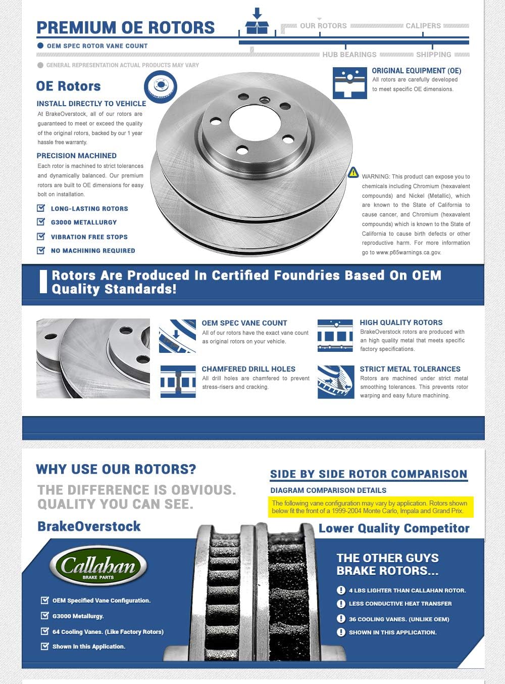 282 mm Brake Rotors Set Pack of 2 E3289