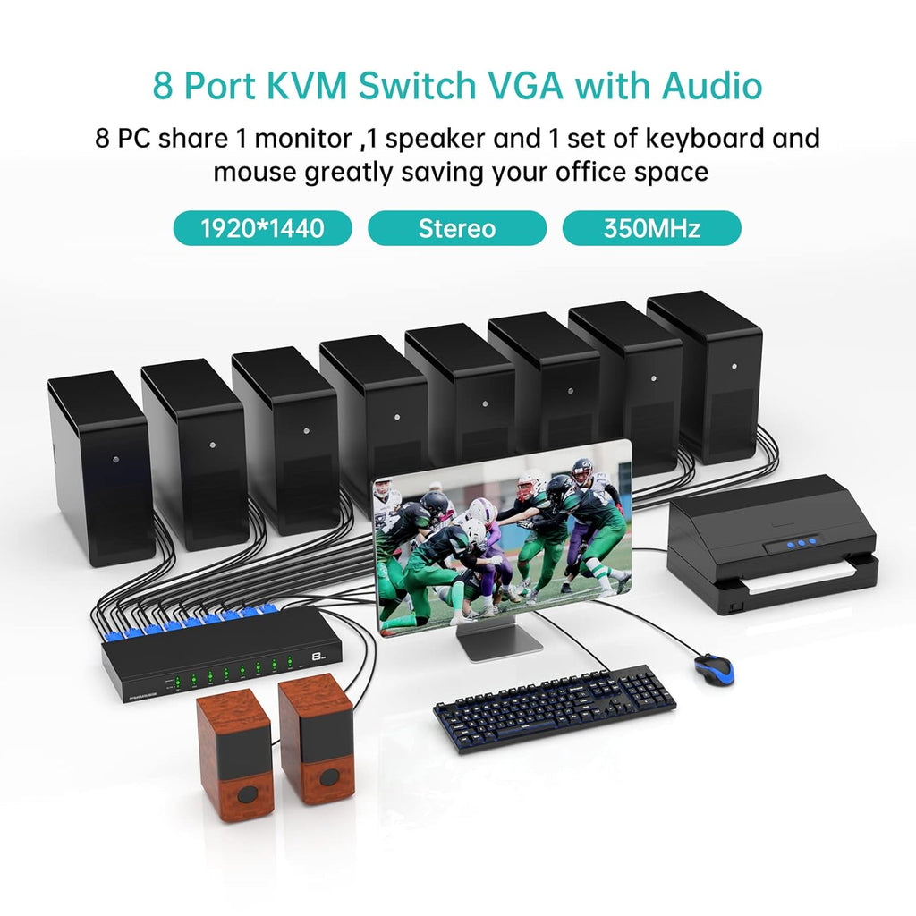 8 Port VGA KVM Switch 1U Rack Mount with Audio & Cables D5099