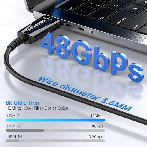 Fiber Optic HDMI Cable 50 FT 8K 48Gbps Ultra High Speed U611