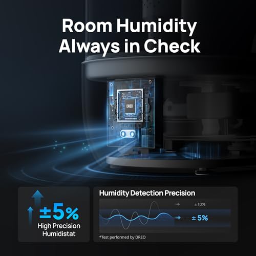 4L Top Fill Cool Mist Ultrasonic Humidifier S63962