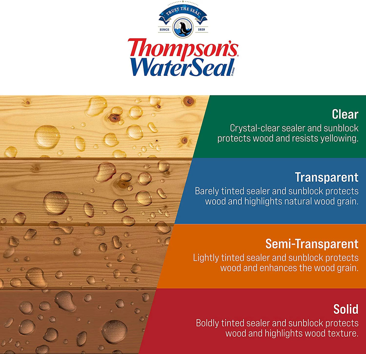 Semi-Transparent Chestnut Brown Wood Sealer A5150