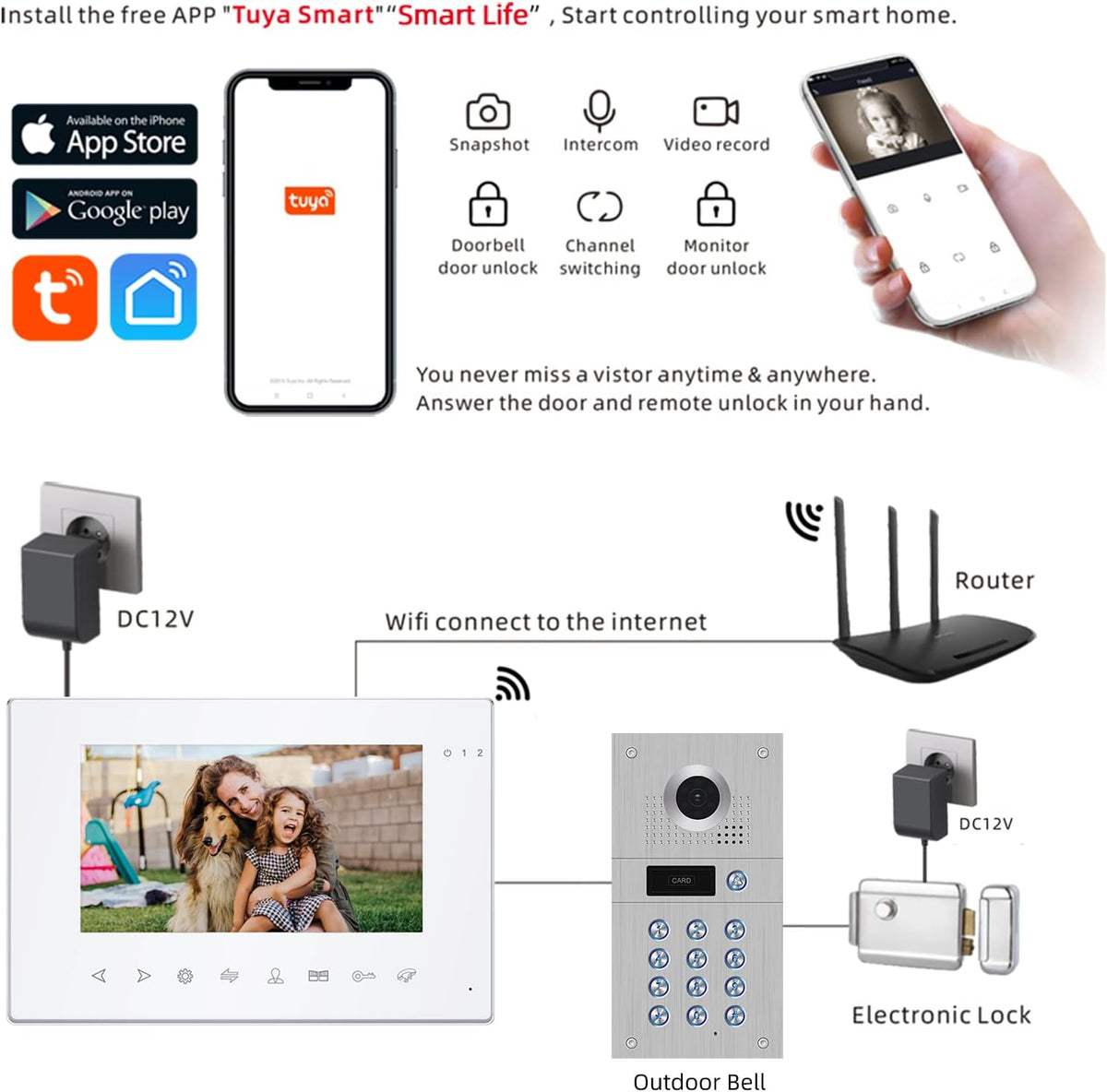 7 Inch Wired Video Doorbell 960P Camera IP65 Waterproof F4173