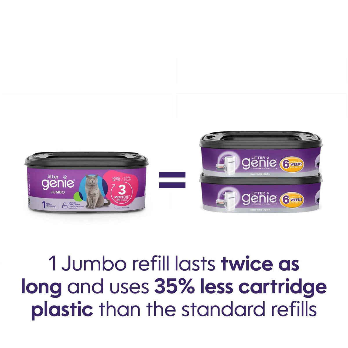Litter Genie Jumbo Refill Y906487
