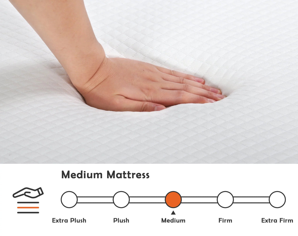 Twin Size Medium Firm Memory Mattress U710194