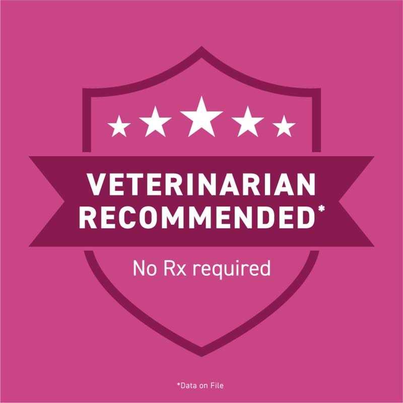 Flea and Tick Topical for Cats Q8075