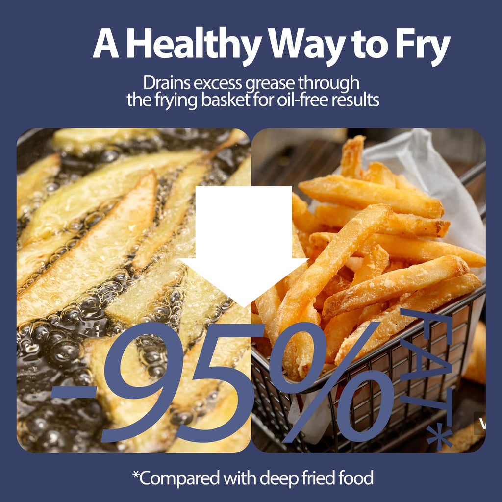 4.7 Quart Navy Blue Mechanical Air Fryer Z422311