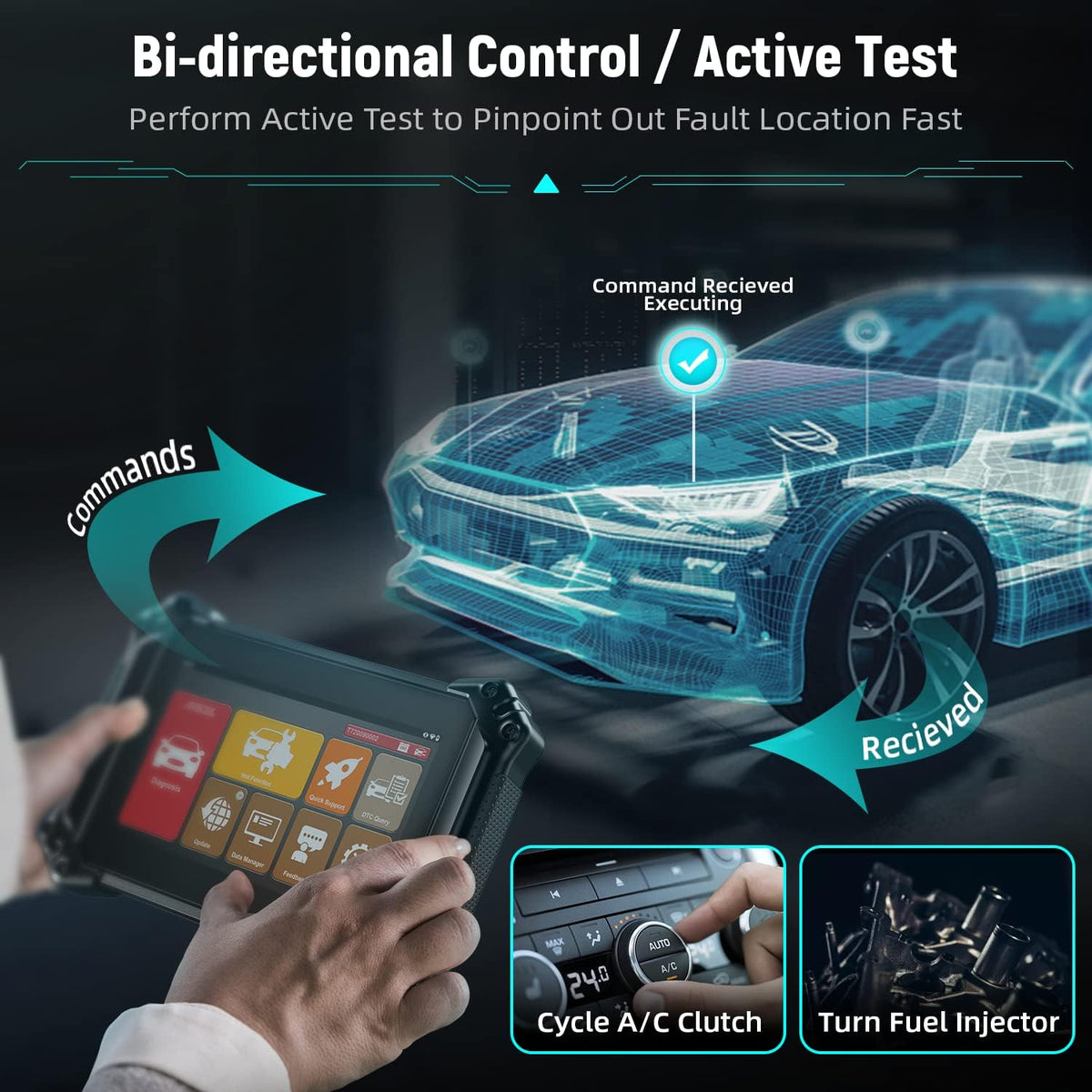 OBD2 All System Car Diagnostic Scanner Q893410