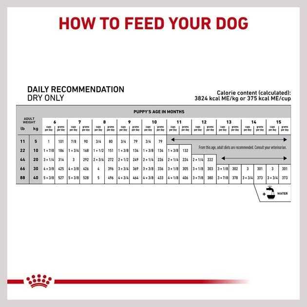 Hydrolyzed Protein Puppy Dry Dog Food B86232