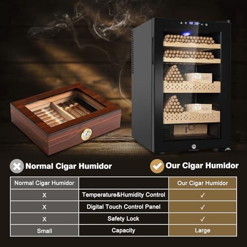 Electric Cooler Cabinet 35L with Temperature and Humidity Control, Spanish Cedar Wood Shelves and Safety Lock S887