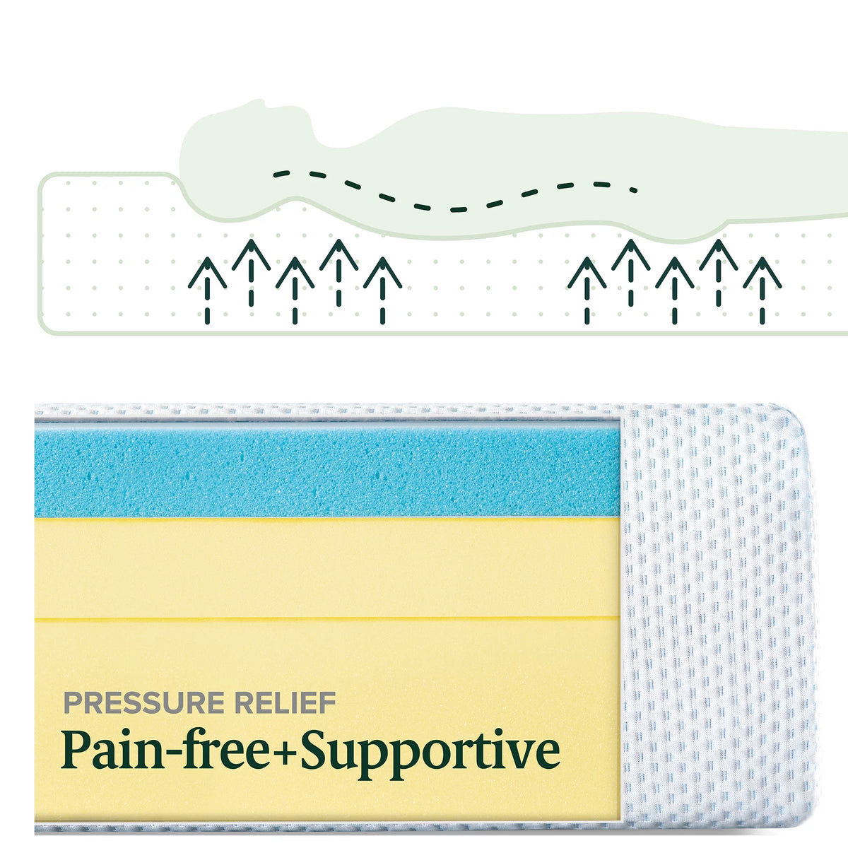Queen Cooling Gel Memory Foam Mattress T946196