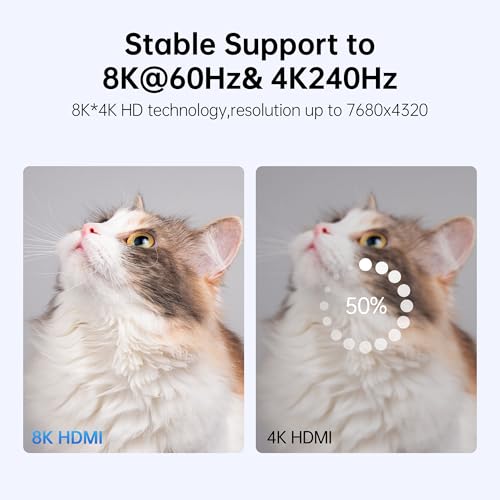 Fiber Optic HDMI Cable 50 FT 8K 48Gbps Ultra High Speed U611
