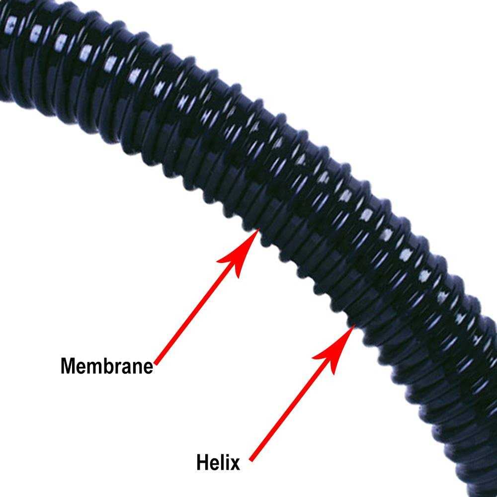 Black Non Kink Pet Supplies X86368