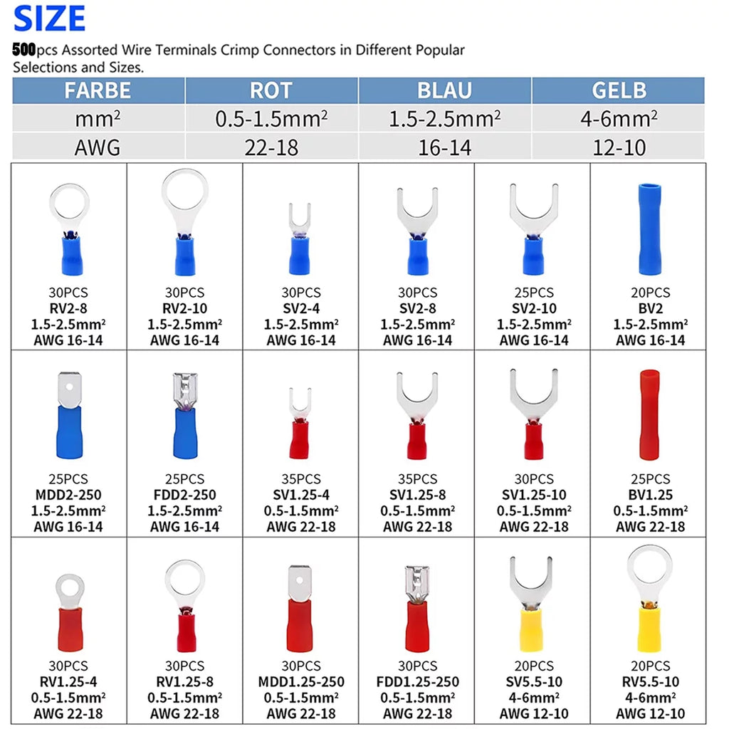 500 PCS Insulated Electrical Wire Connectors Kit M756