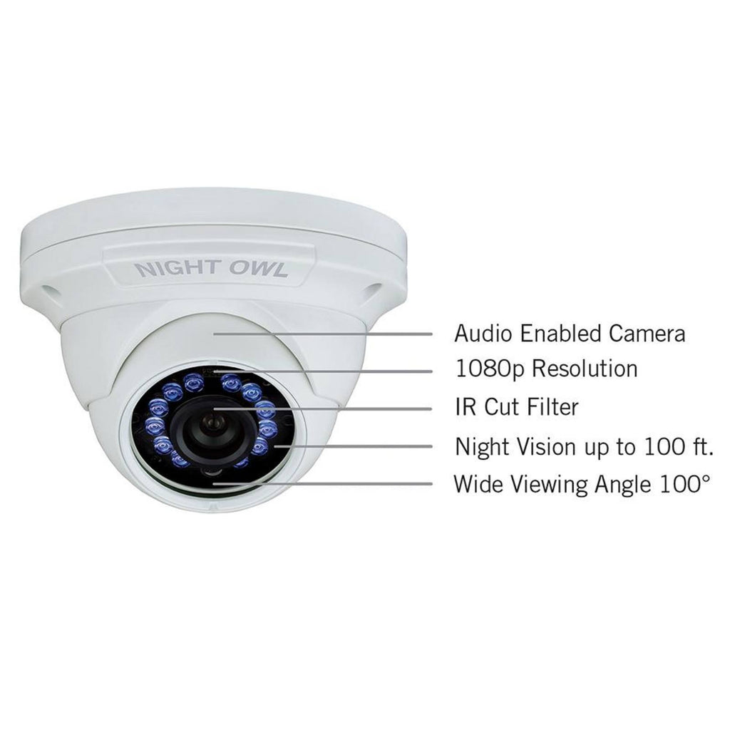 Weatherproof 2 MP 1080p Day/Night Dome Camera D5290