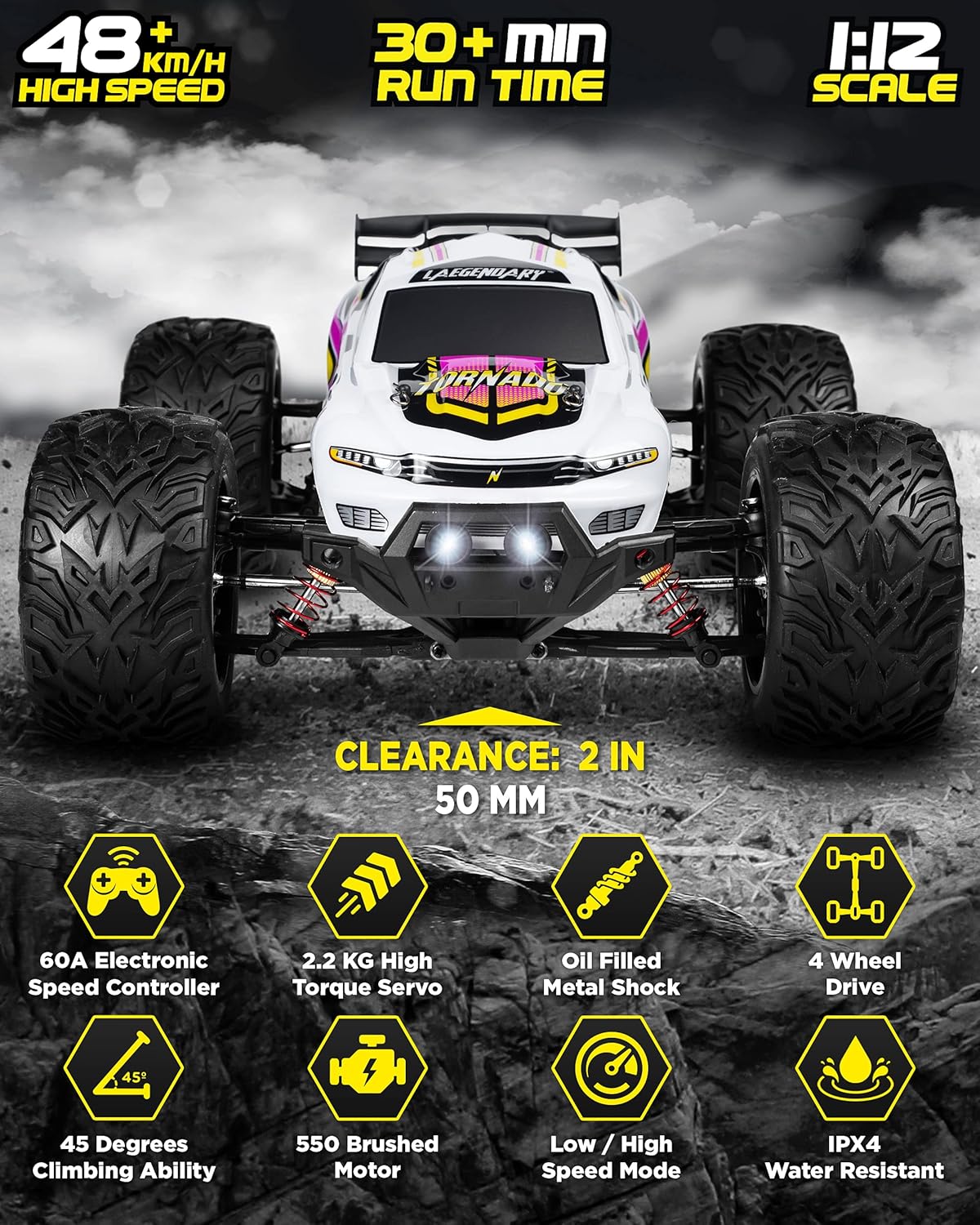 Remote Control Car 4x4 Off Road Waterproof Truck O66060