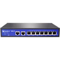 Security Appliance with RS232 serial backup C1387