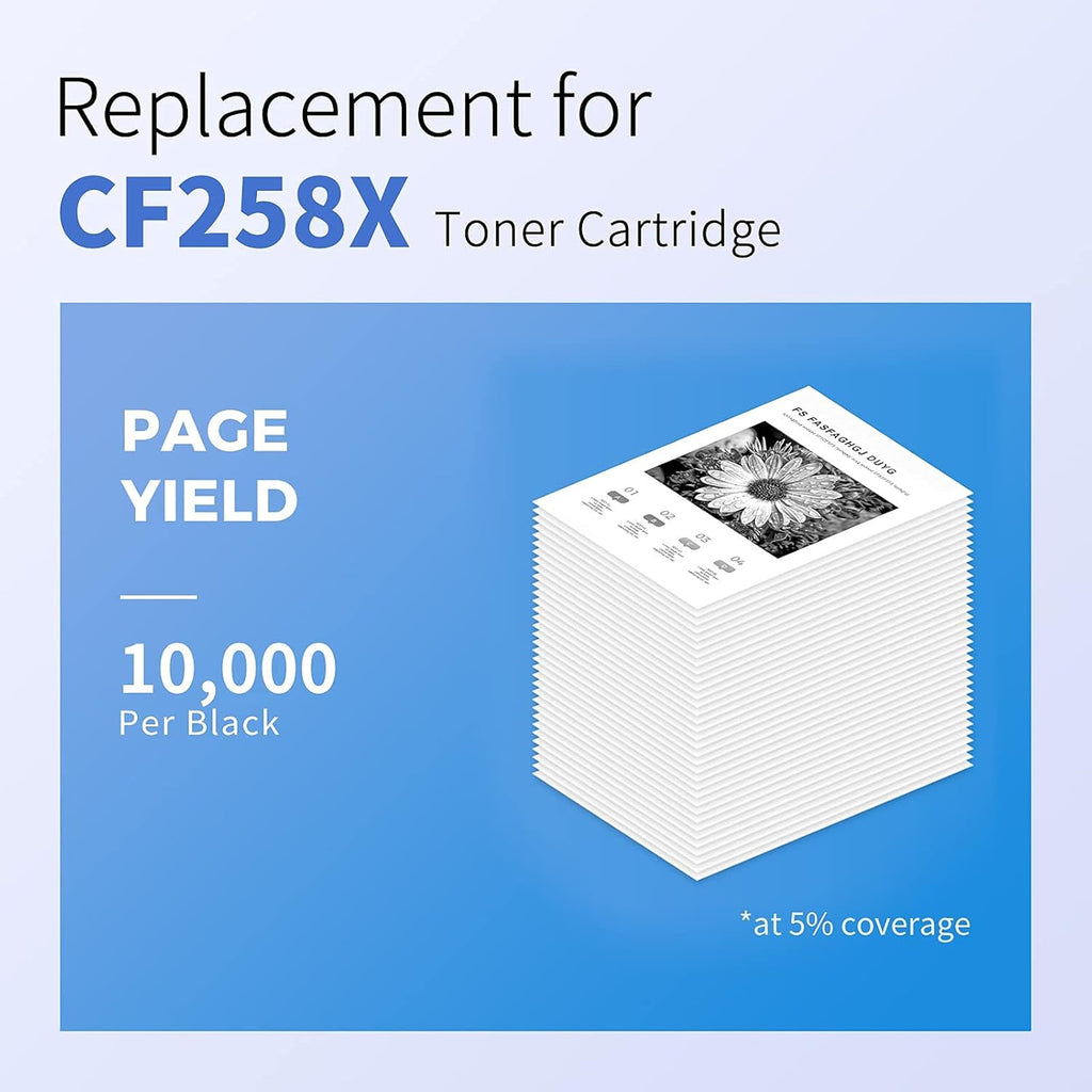 Remanufactured Toner Cartridge Replacement High Yield Black 2 Pack X5245
