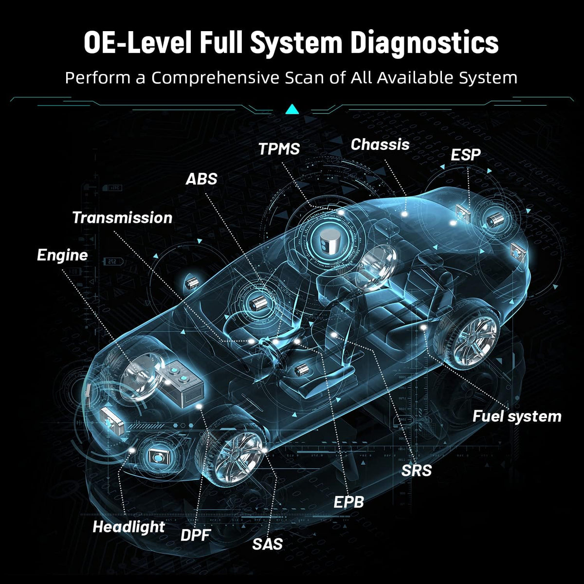 OBD2 All System Car Diagnostic Scanner Q893410