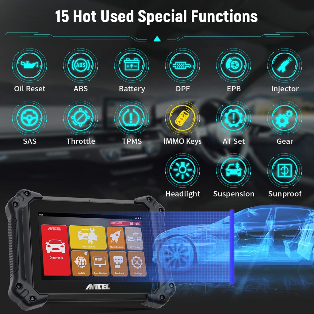 OBD2 All System Car Diagnostic Scanner Q893410