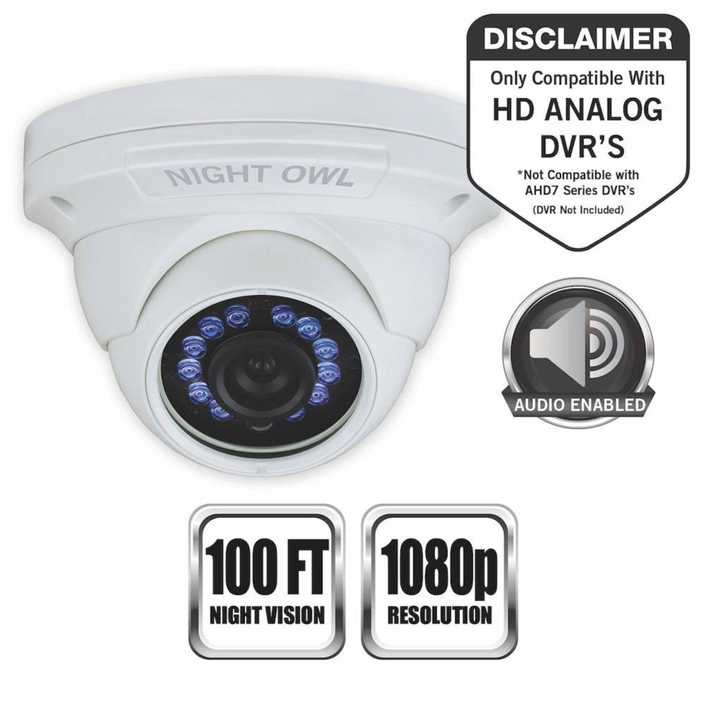 Weatherproof 2 MP 1080p Day/Night Dome Camera D5290