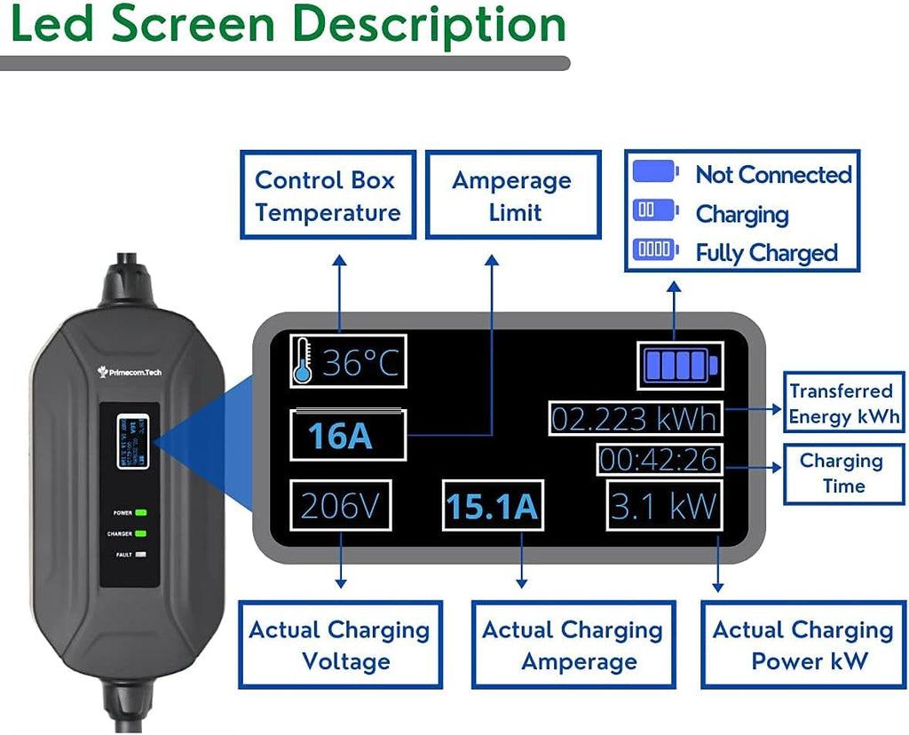 Level 2 Portable Electric Vehicle Charger 220V 240Volt 16Amp 30 Feet L166