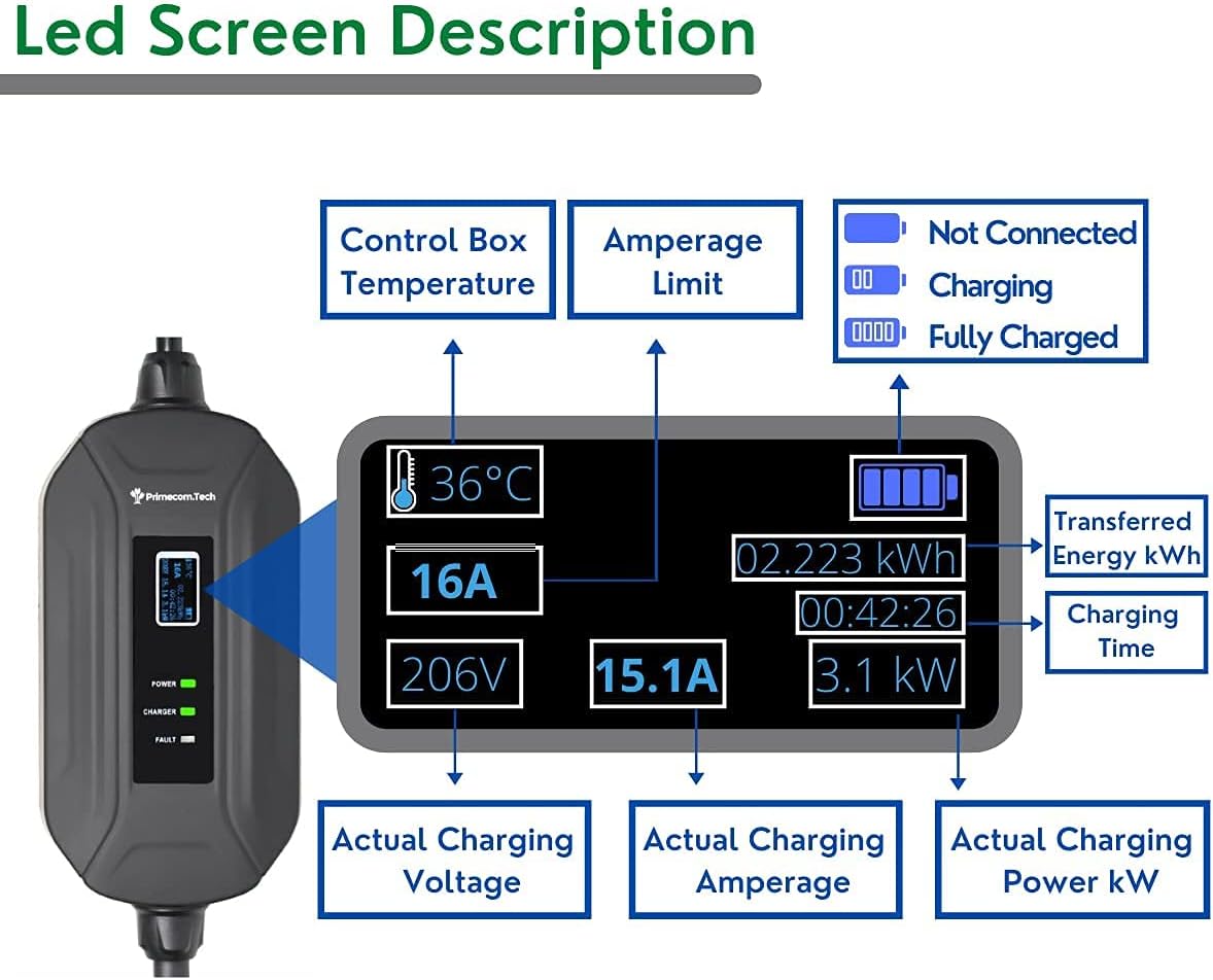 Level 2 Portable Electric Vehicle Charger 220V 240Volt 16Amp 30 Feet L166
