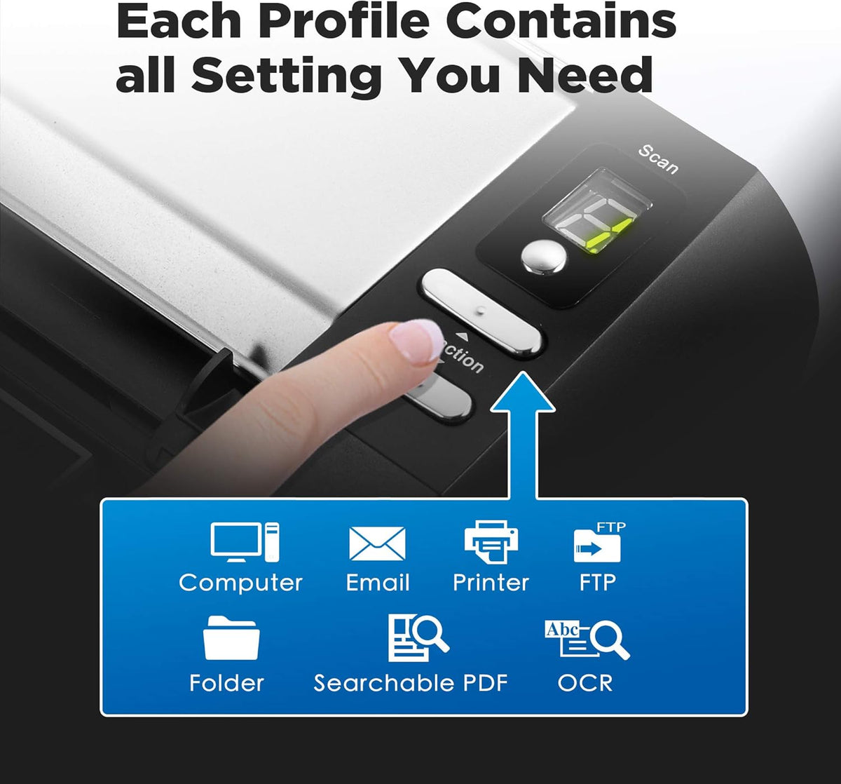Desktop Scanner Z68746