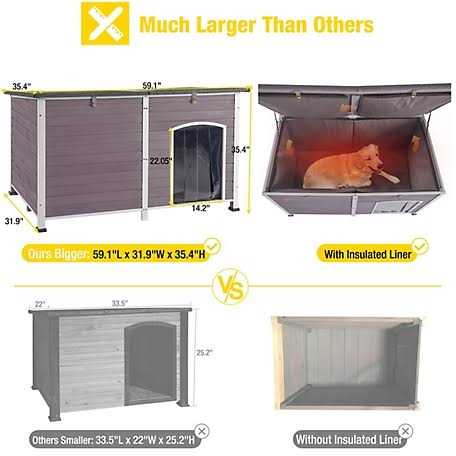 Extra Large Insulated Dog House M250