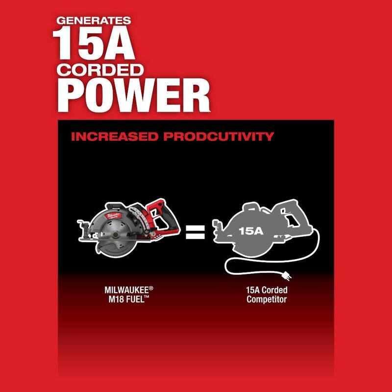 18V Cordless 7-1/4 in. Circular Saw with Jig Saw & Starter Kit X55872