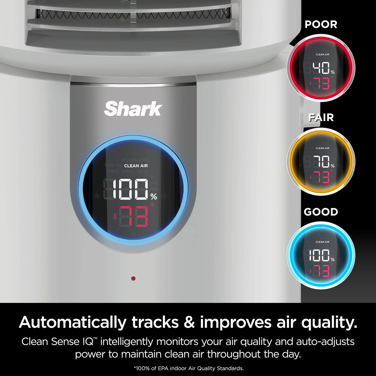 3-in-1 Air Purifier, Heater & Fan, HEPA Filter, White X950393