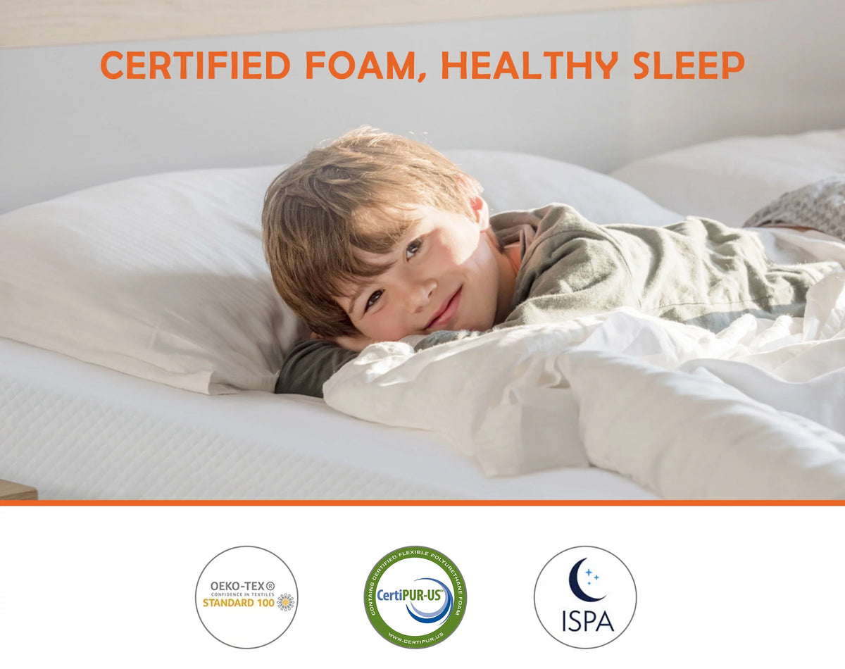Twin Size Medium Firm Memory Mattress U710194