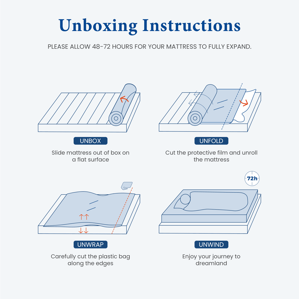 Queen 12 inch Hybrid Mattress with Pocket Springs G764675