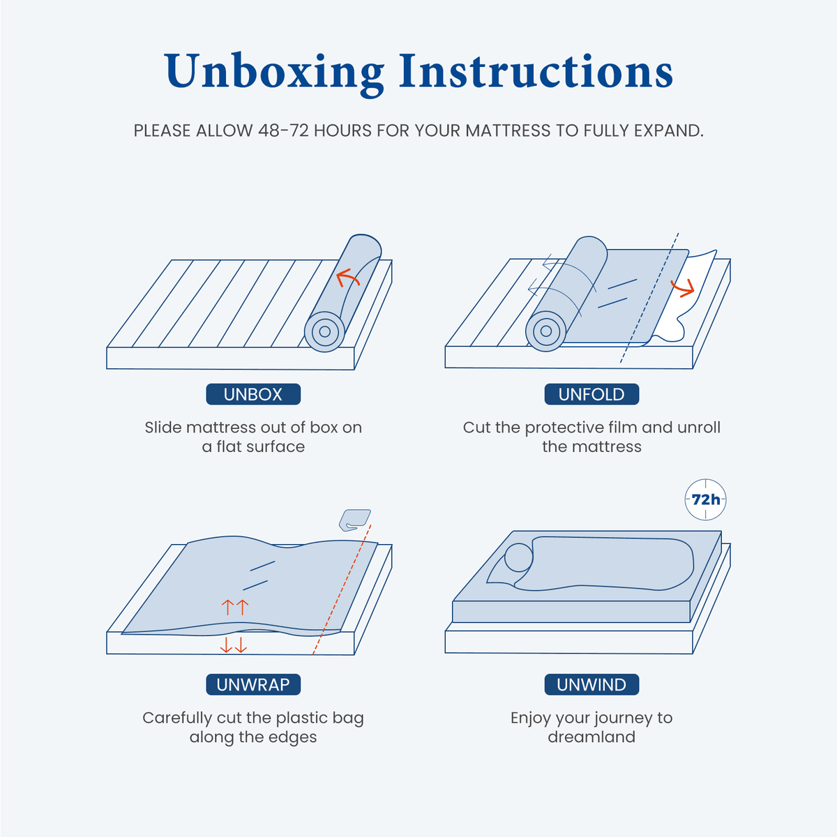 Queen 12 inch Hybrid Mattress with Pocket Springs G764675