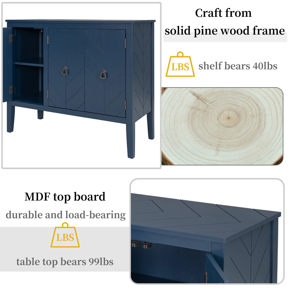 Solid Wood Buffet Sideboard Storage Cabinet with Doors and Adjustable Shelf, Navy Blue O9787