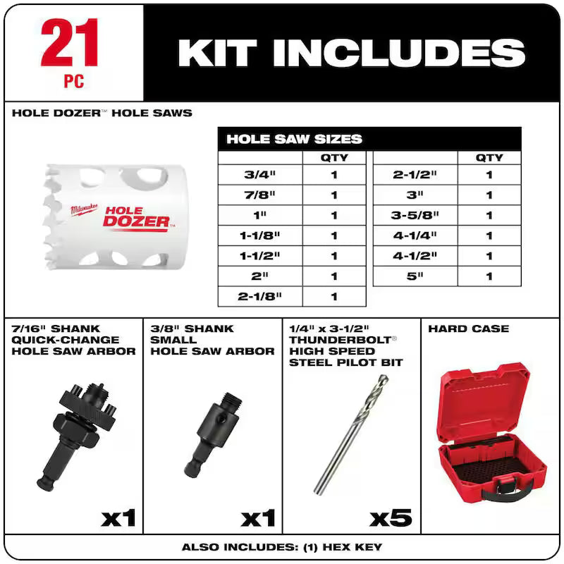 21-Piece Bi-Metal Hole Saw Set U434