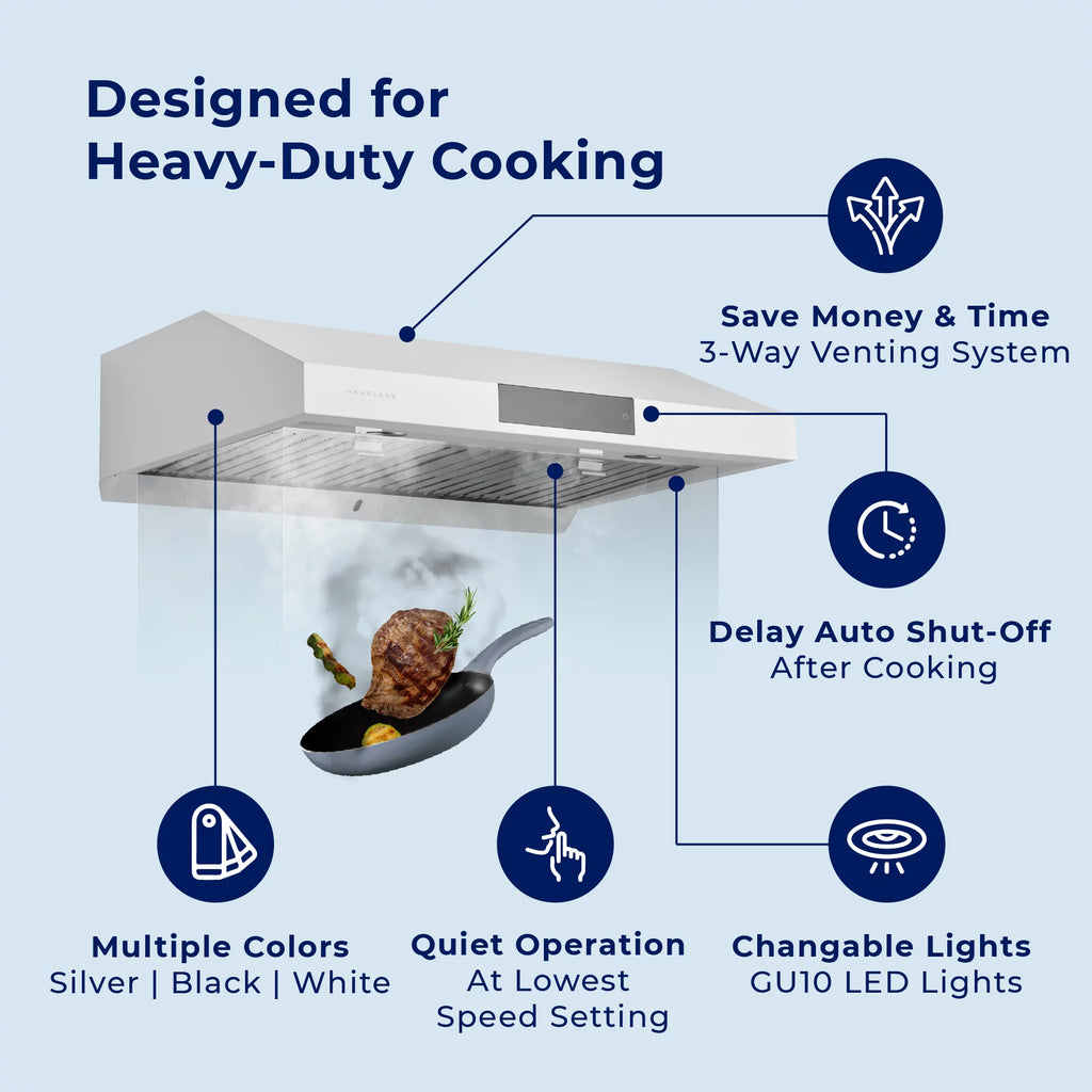 30 Under Cabinet Range Hood Stainless Steel 860 CFM F92949