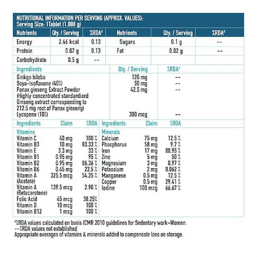Biotin 10000 mcg 90 Tablets and Multivitamin 60 Tablets L7385